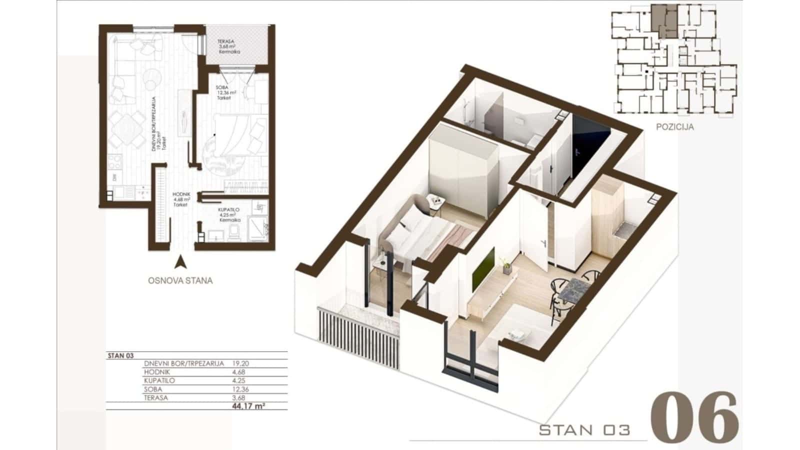 Jednosoban stan u izgradnji, površine 44,17m2 u okviru moderne poslovno stambene zgrade Vita Residence, orijentisan prema ulici Nušićevoj. — 1